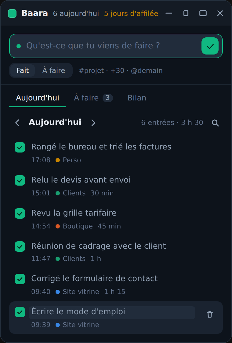 Le mode mini de Baara